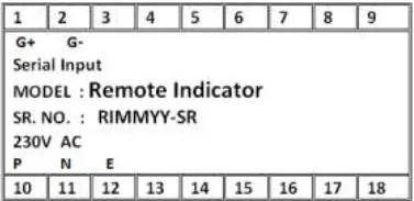 Accumax Remote Indicator