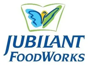 jubilant foodworks